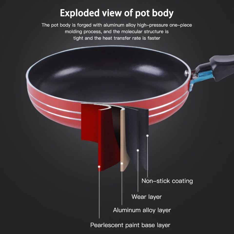 18 cm Nonstick Frying pan