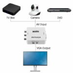 AV TO VGA MINI CONVERTER - Image 4