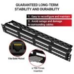 AMP Network frame 48Port fluke(6E) Patch Pannel - Image 3