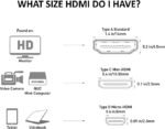 MICRO HDMI to VGA CONVERTER - Image 4