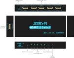 HDMI KVM 5x1 Remote control switch - Image 2