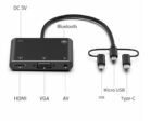 3 in 1 Mobile HD screen player (Type-C / Lightning / Micro USB to HDMI / VGA / AV Adapter) - Image 2