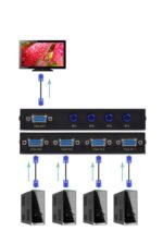 VGA Splitter 1x4port 150Mdps - Image 5