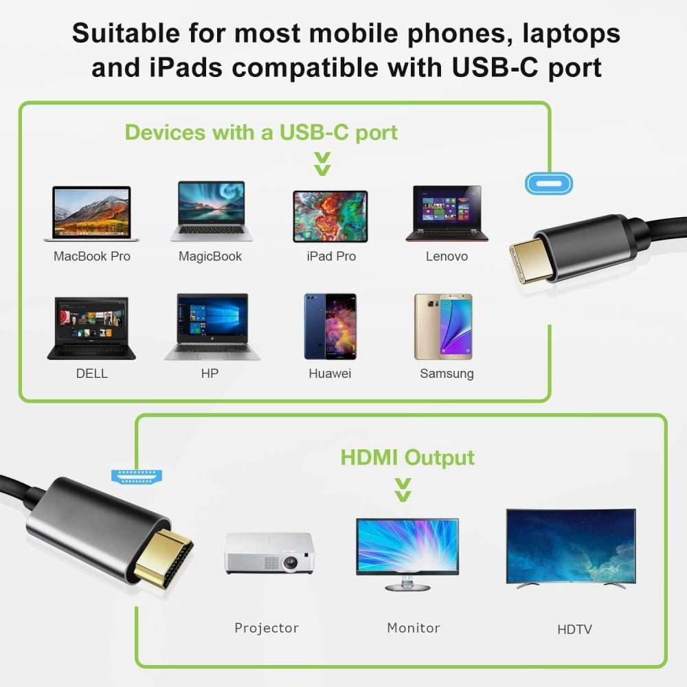 TYPE-C TO HDMI CABLE+IC 1.8m - Image 2